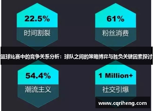 篮球比赛中的竞争关系分析:球队之间的策略博弈与胜负关键因素探讨