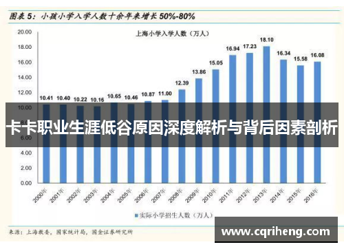 卡卡职业生涯低谷原因深度解析与背后因素剖析