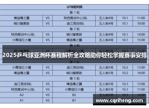 2025乒乓球亚洲杯赛程解析全攻略助你轻松掌握赛事安排