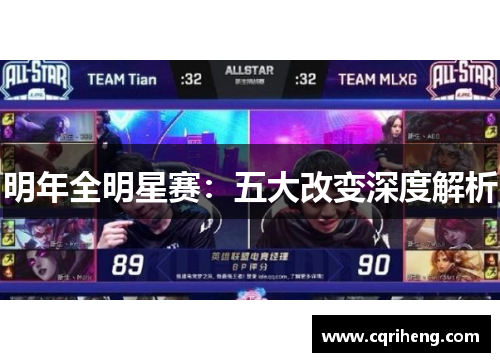明年全明星赛：五大改变深度解析